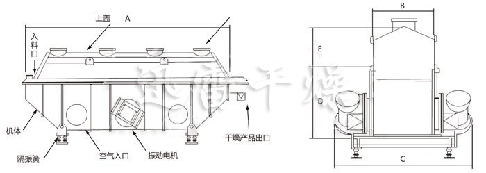振动流化床干燥机